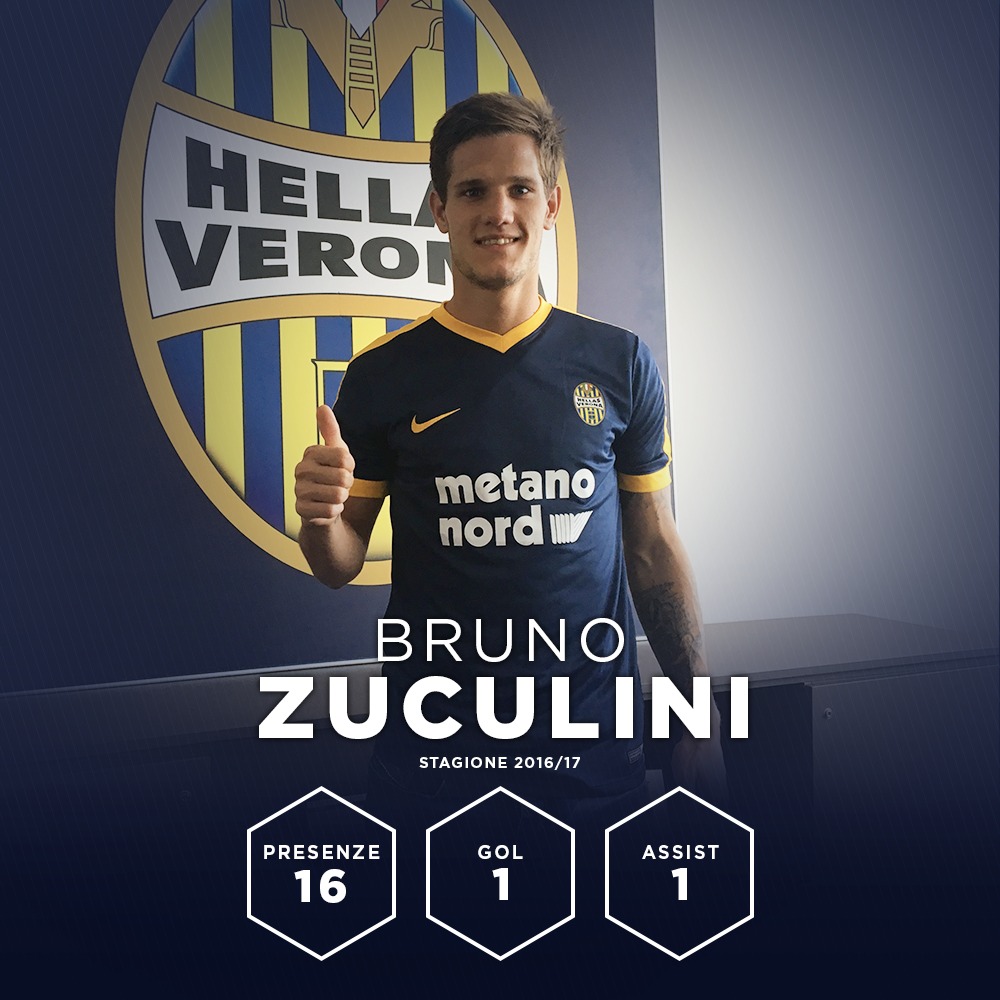 zucu