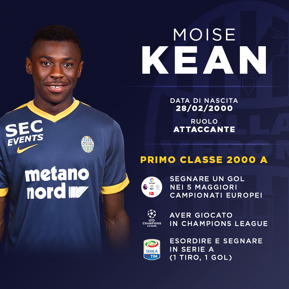 kean