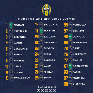 Numerazione-ufficiale