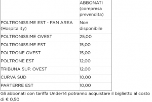 Schermata 2019-05-19 alle 10.37.22