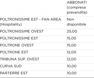 Schermata 2019-05-27 alle 18.13.28