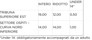 Schermata 2019-05-31 alle 12.38.37