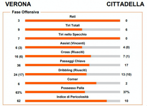 Schermata 2019-06-03 alle 22.58.23