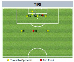 Schermata 2019-06-03 alle 22.59.07